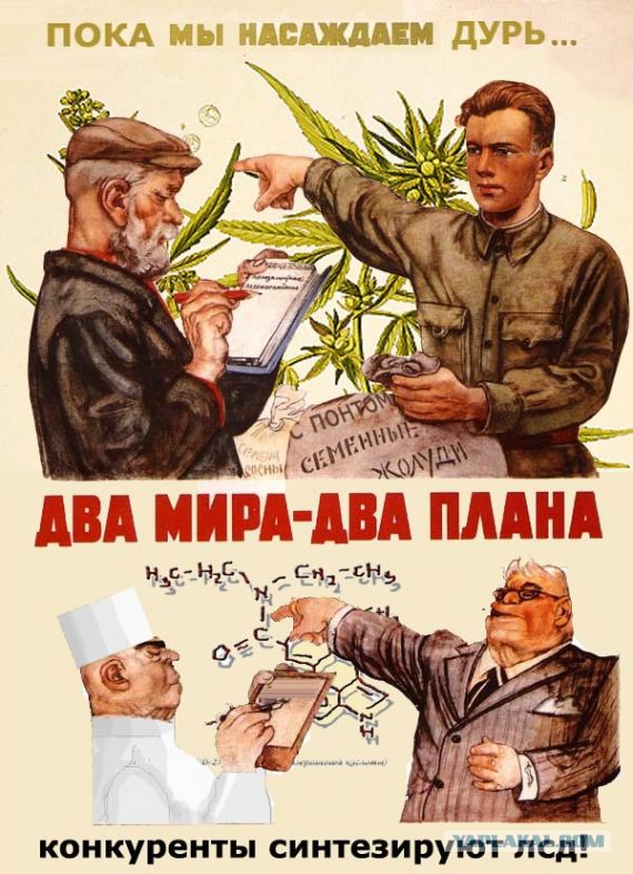 Советские плакаты