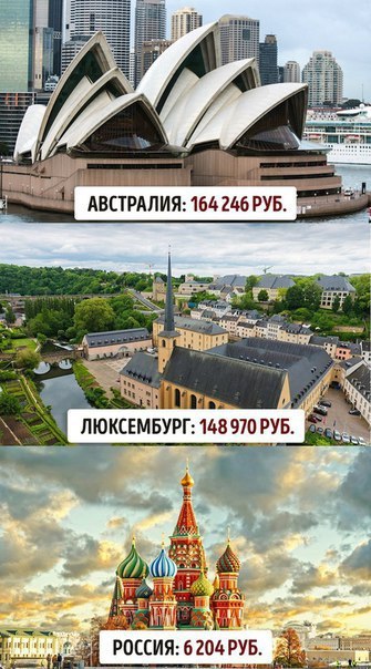 Подборка фото
