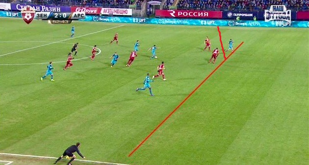 Футбол Чемпионат России 2016-17. Кубок России,РФПЛ,ФНЛ. Часть 11