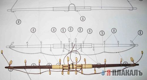 Модель парусника