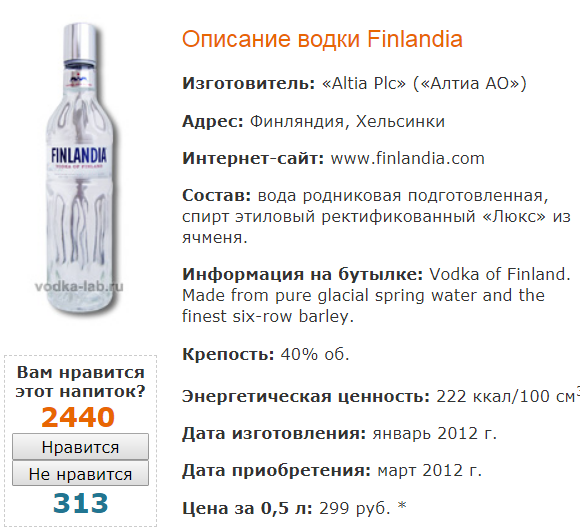 Водки нет