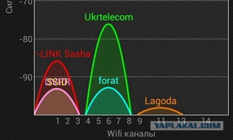 Мини компьютер - мини обзор