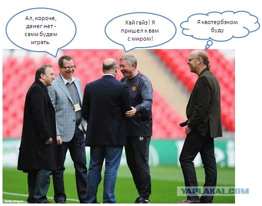 Футбол Мира
