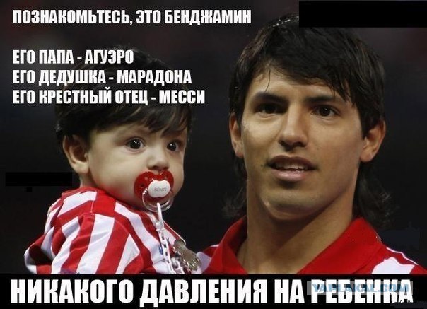 Футбол Мира