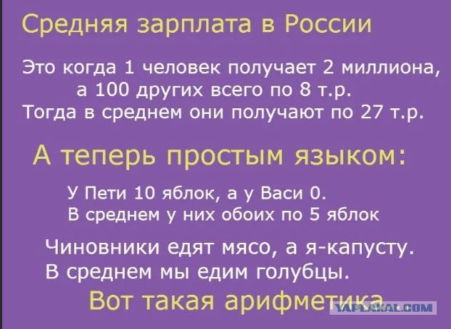 В России предложили упразднить потребительскую корзину