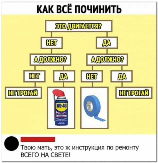 Баянисто-небаянистый юмор 31.01.22