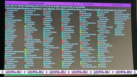 Германия, Австрия и Италия выступили против резолюции РФ о борьбе с героизацией нацизма