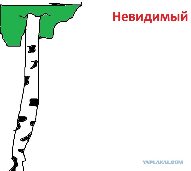 Нарисуй ЯПовца пейнтом
