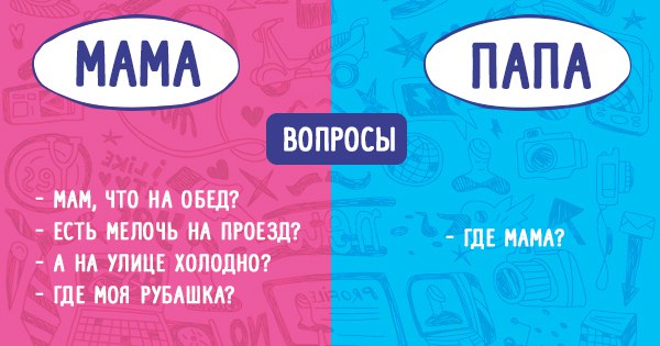 Мама молодец, но с папой веселее!