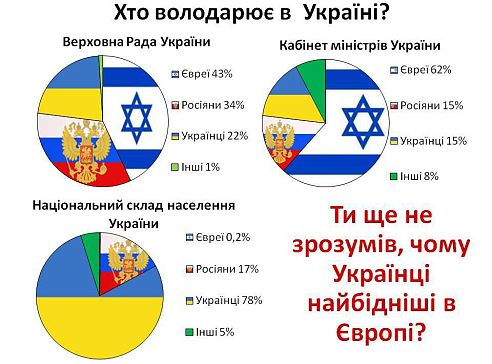 Логово Диавола: Правда о Швейцарии, Сионизме и Евреях.