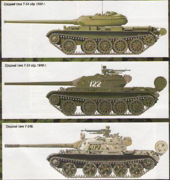 Танк - солдат. Т-54