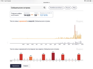 Как появились чатлане и пацаки в 2021