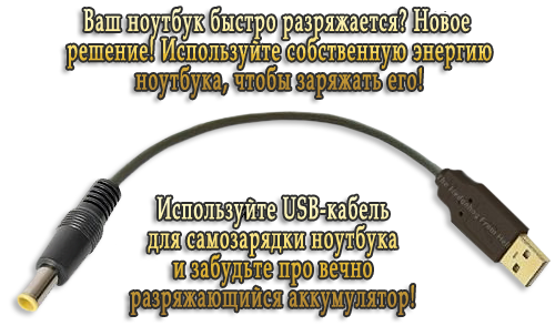 Никола Тесла