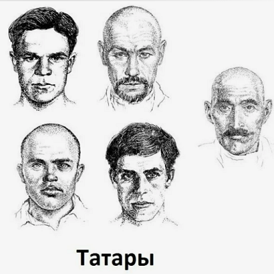 Башкиры и татары внешность