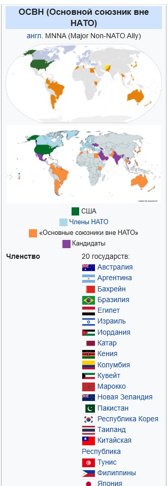 Египет предлагает создать арабский военный альянс по образцу НАТО