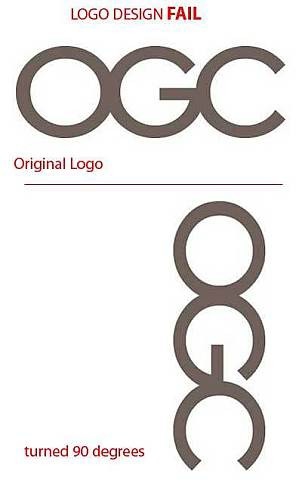 Расшифровка логотипов известных компаний