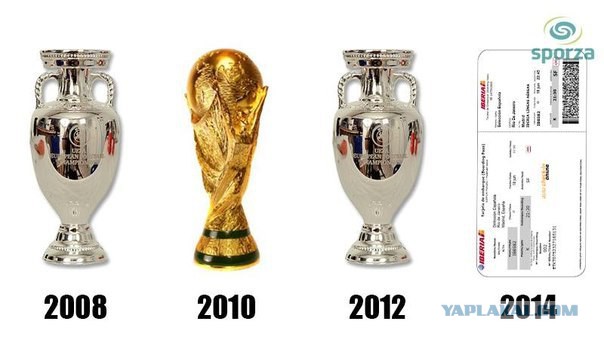 Ура Испания вылетела