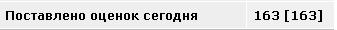 Когда вы плюсуeтe тему в платине