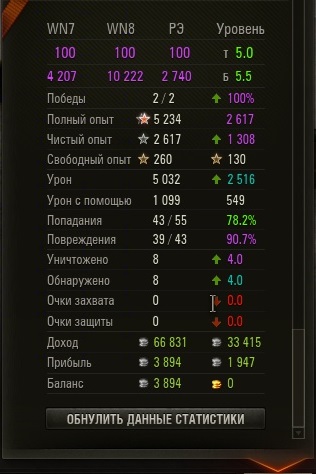 Wargaming 17