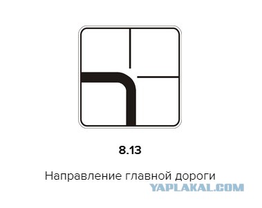 Кто должен уступить дорогу и почему?