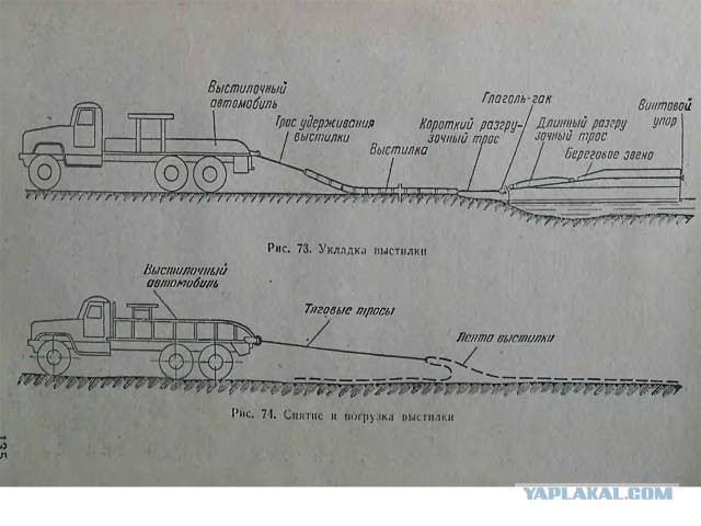 Уникальный комплекс временных дорог на базе КамАЗ-63501