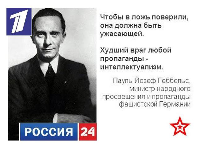 Мотивационные цитаты. Если вам удалось человека обмануть это не. Геббельс про ложь. Обидно когда поверил человеку а через некоторое время понимаешь что. Если у тебя получилось обмануть человека.