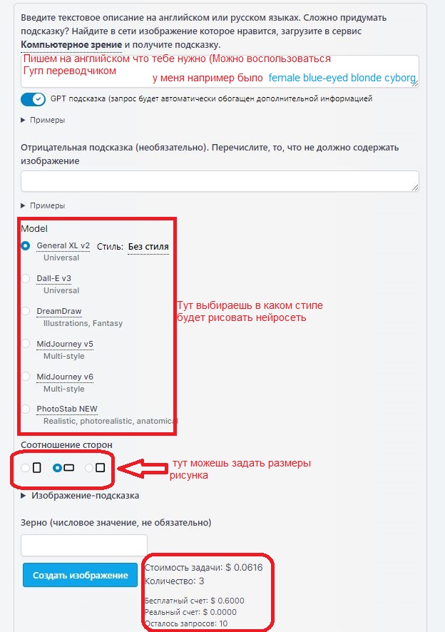 Девушки из нейросети