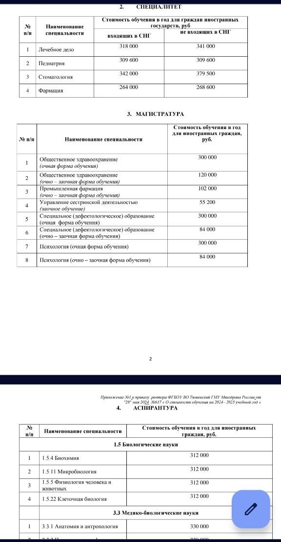 Какой там, говорите, дефицит врачей?