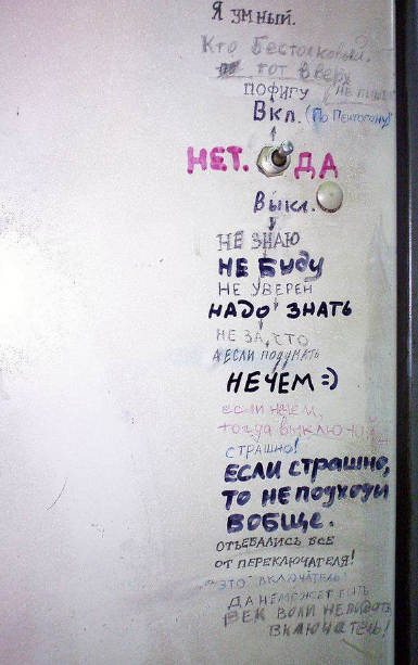 Уличные надписи на стенах