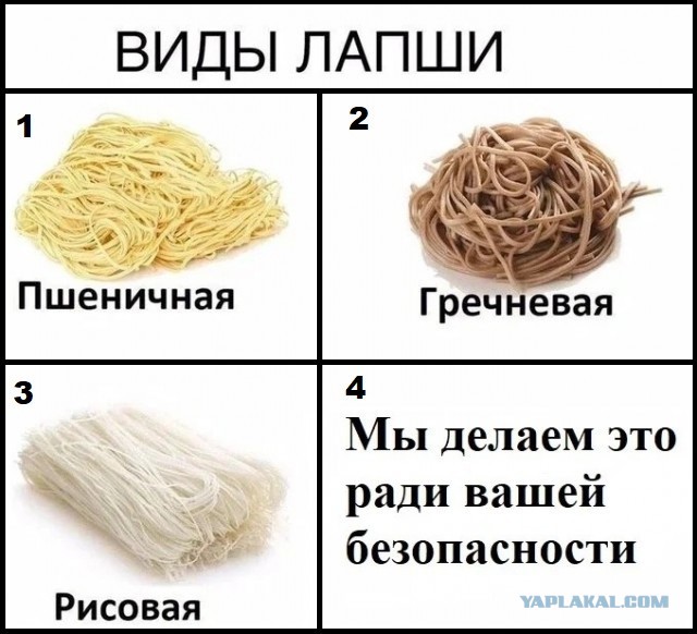 Виды лапши