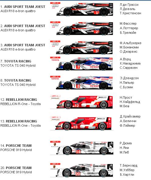 WEC: Стартовал марафон "24 часа Ле-Мана"