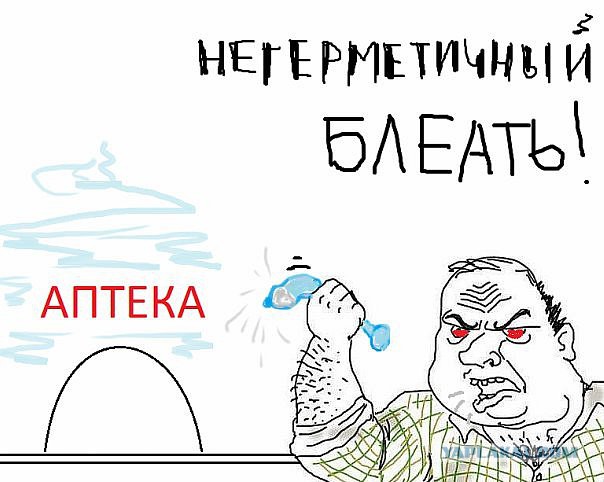 Реклама презервативов