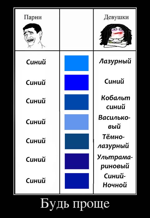 Парням как-то проще с названиями