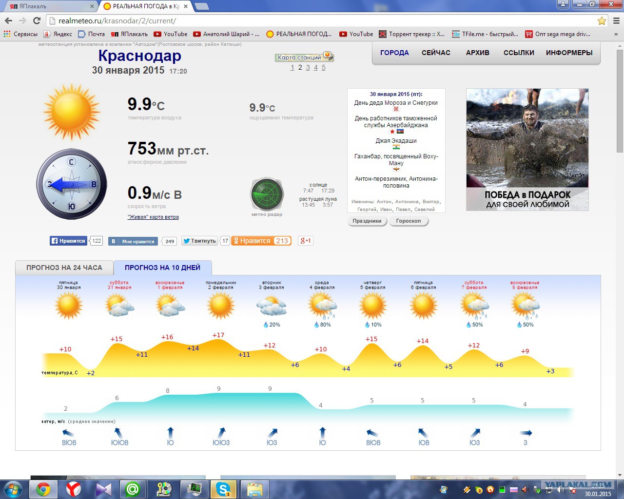 Погода в реальном времени великий новгород. Реальная погода. Погода это реально. Реалметео Краснодар. Реальная погода в Краснодаре.