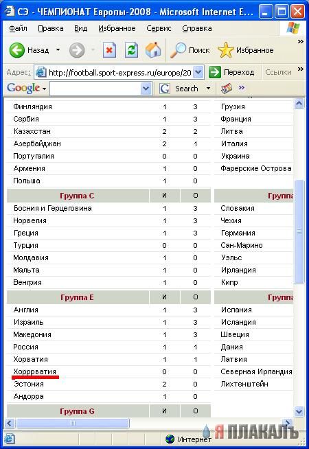 Euro 2008