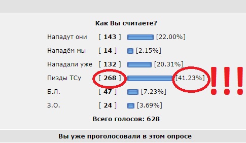США готовят «оккупацию России за час»