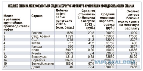 Об экстренных службах. С эмоциями и матом.