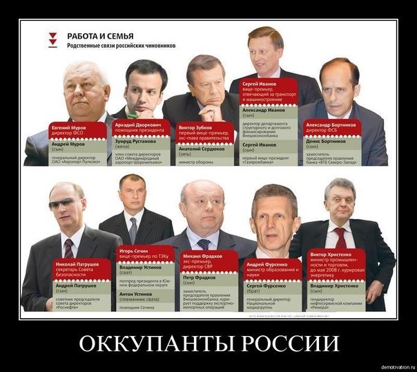 Экс-глава ФСБ Патрушев полетел навстречу Рыбке