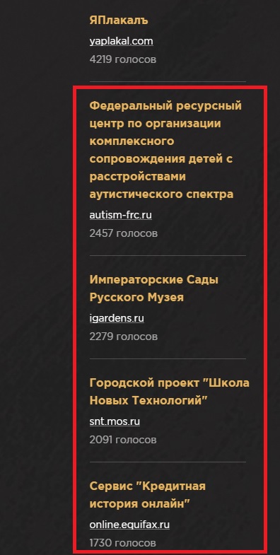 ЯП на Премии Рунета 2018!