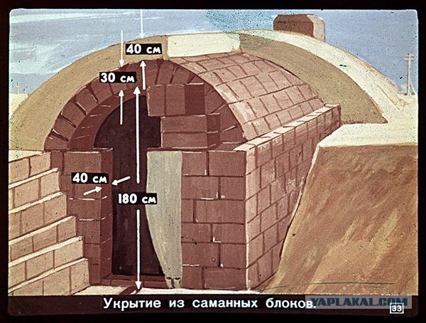 Делаем противорадиационное укрытие (50 скринов)
