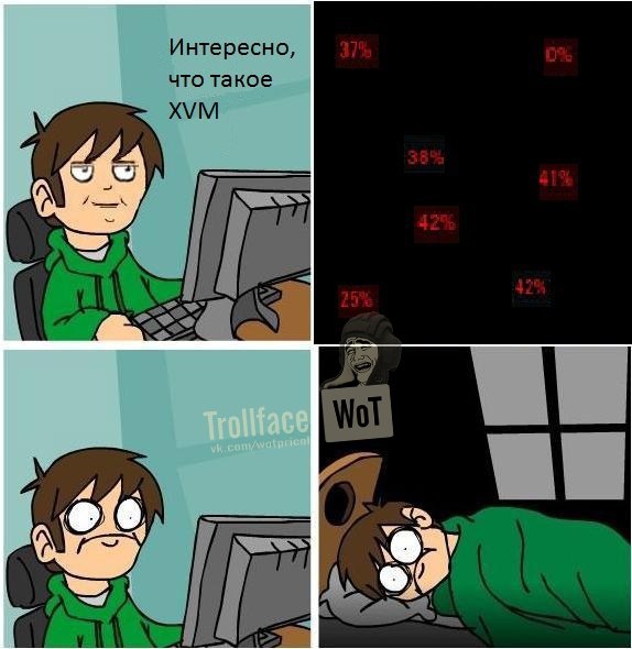 Wargaming 4