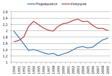 В Краснодаре поймали врага народа