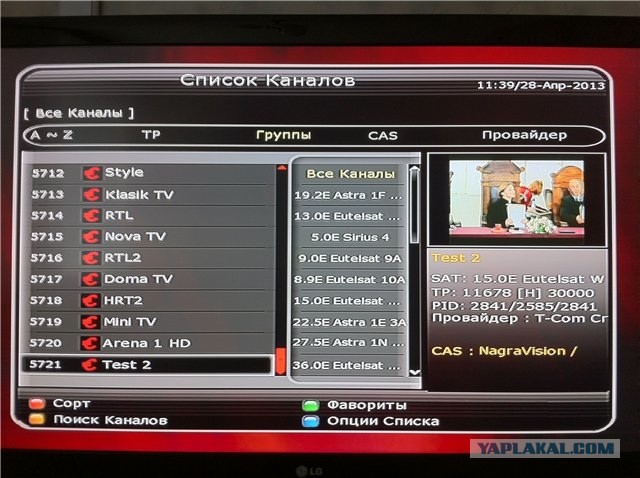 Спутниковый арбуз