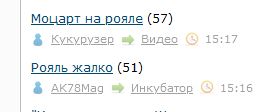 Моцарт на рояле