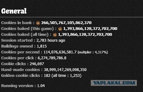 Сookie Clicker