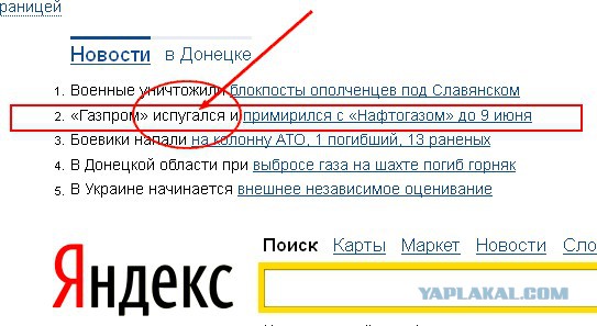 "Новости" украинских сми