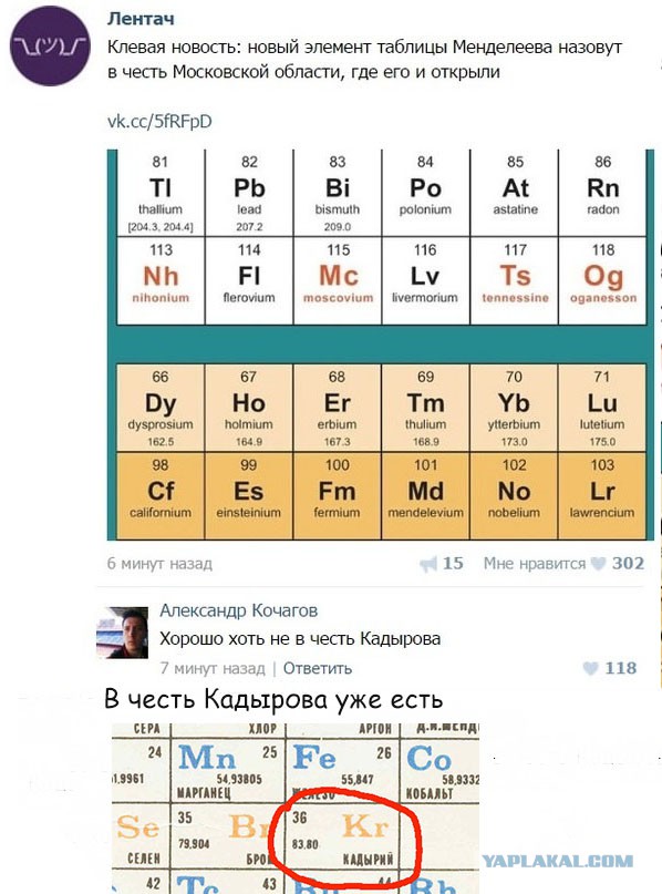 Смешные комментарии 12.06.2016