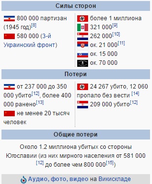 Коротенечко об общей Победе