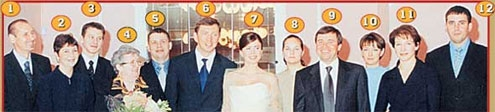 Про сынка Амана Тулеева