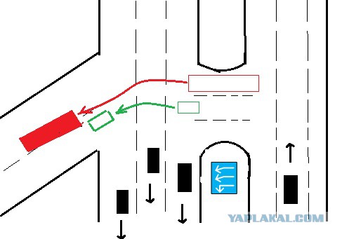 Уникальная встреча двух особо одаренных участников дорожного движения